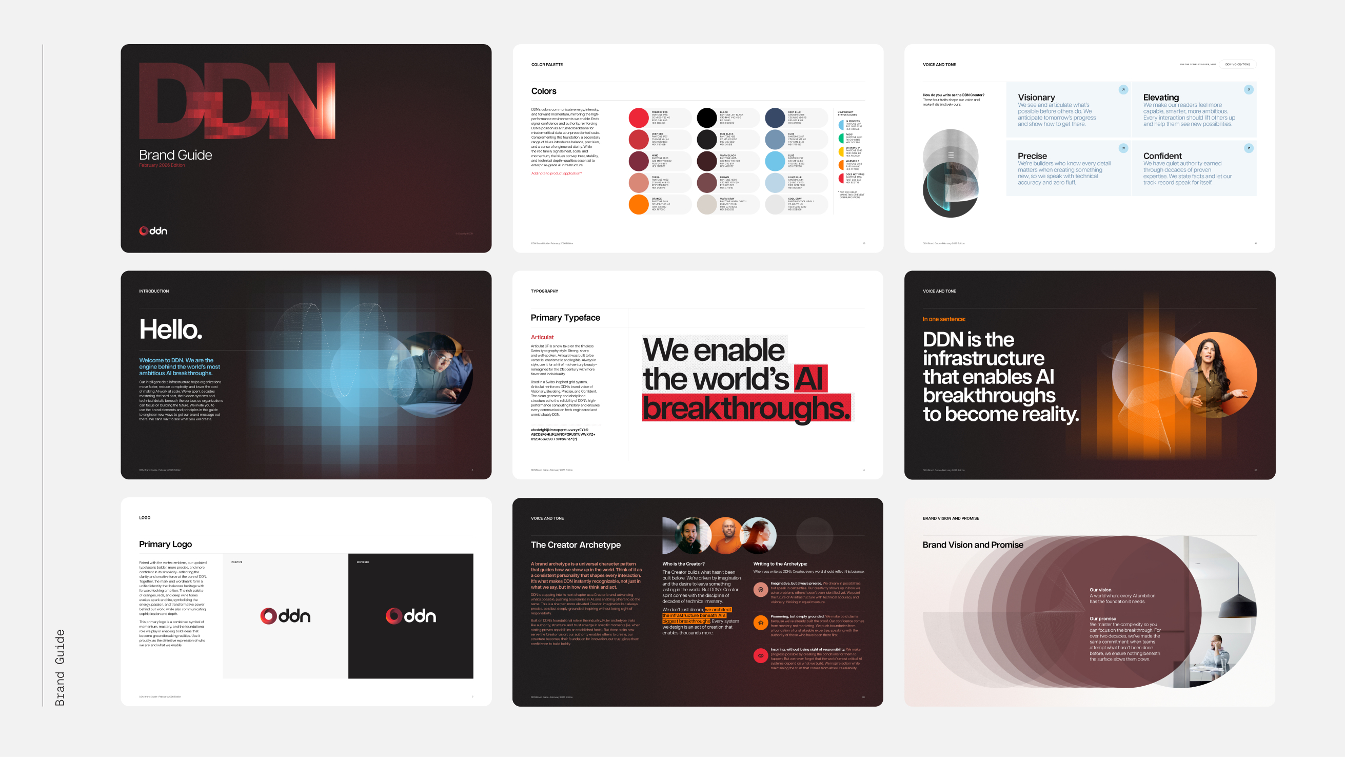 DDN L2 Builder New Relic2